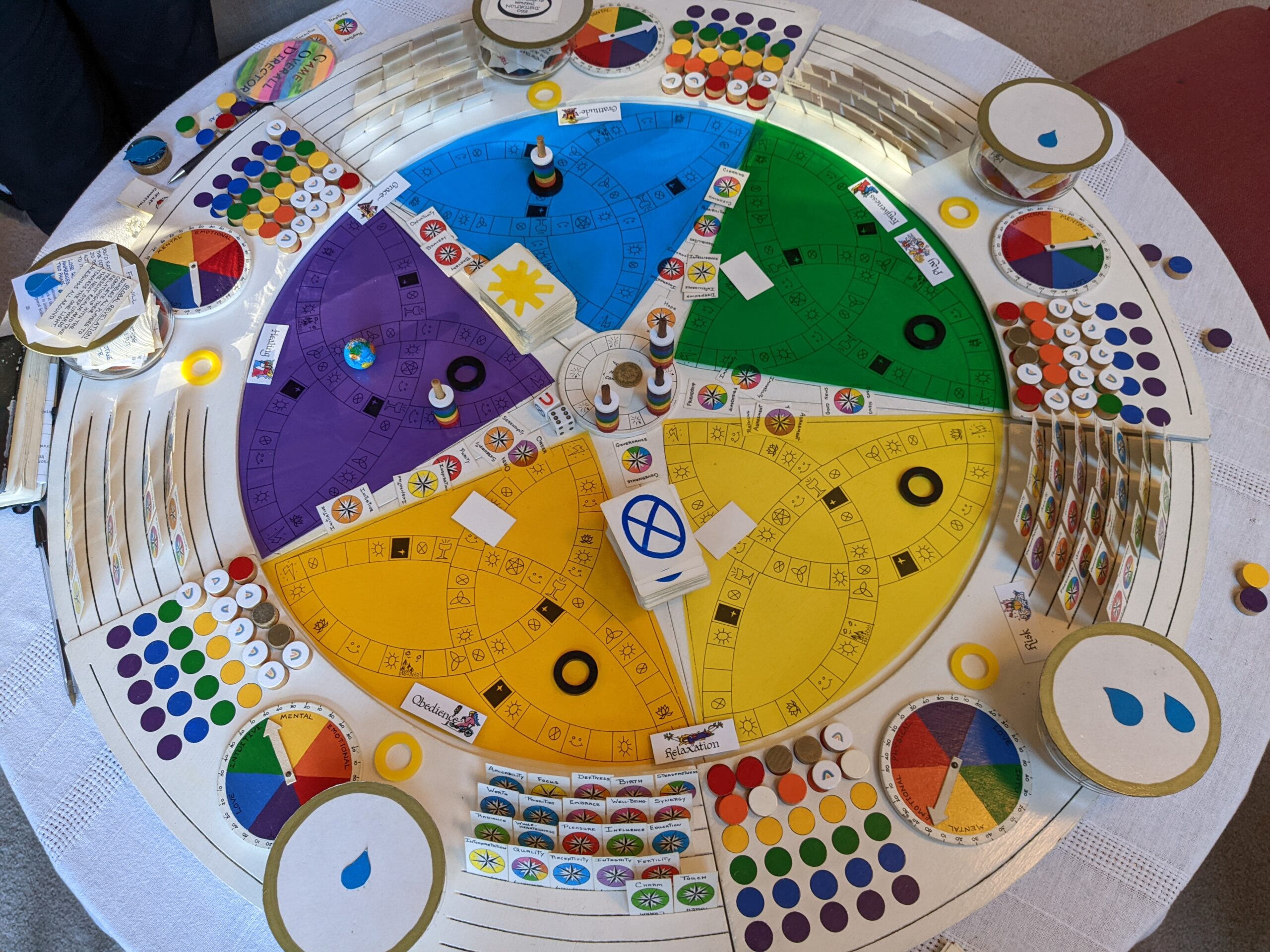 The Game of Transforamtion